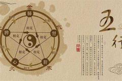 如何算出八字五行缺什麽？有什麽方法嗎？
