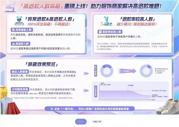 淘宝上线“高退款人群屏蔽”功能，服饰行业商家推广效率提升近30%